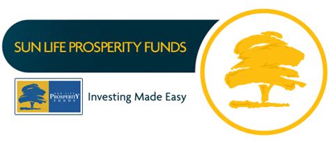 Sun Life Prosperity Philippine Equity Fund .